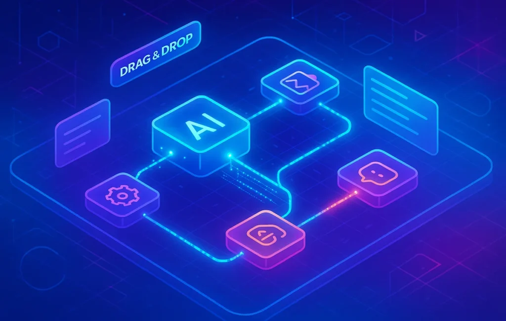 Build AI Workflows Without Code: 6 Tools Compared - NerdChips Featured Image